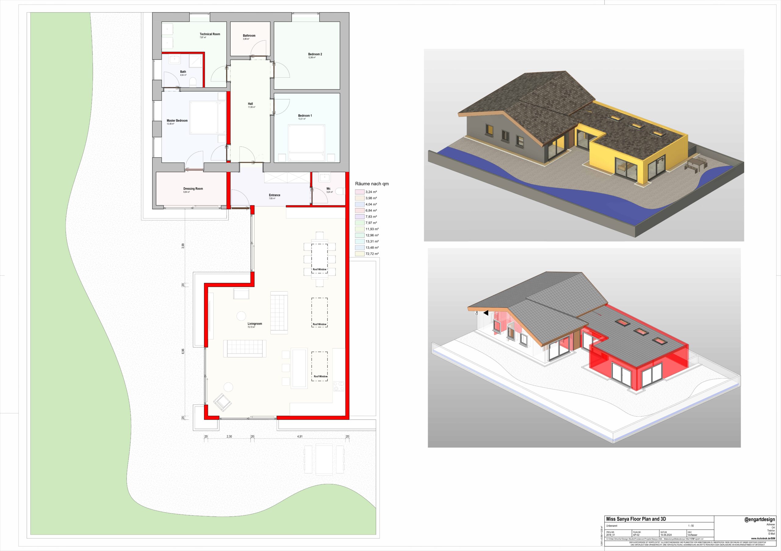 Mrs. Sanya Building Permit